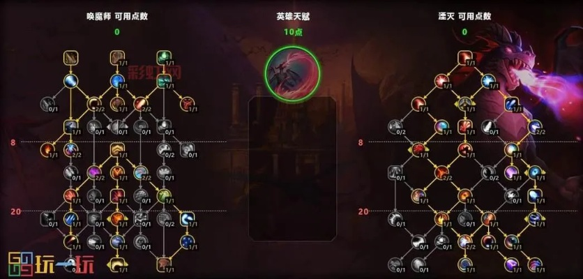 光辉天赋加点图2025终极指南，中单辅助双版本胜率突破58%的偷分秘籍