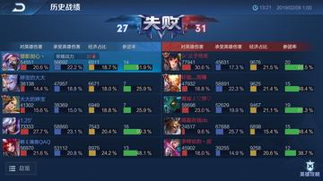 紧急1月18日版本更新后，对抗路单带流彻底火了？实测数据曝光