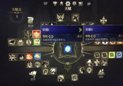 国王的恩赐2，2025年兵种克制链与领导力最大化实战指南