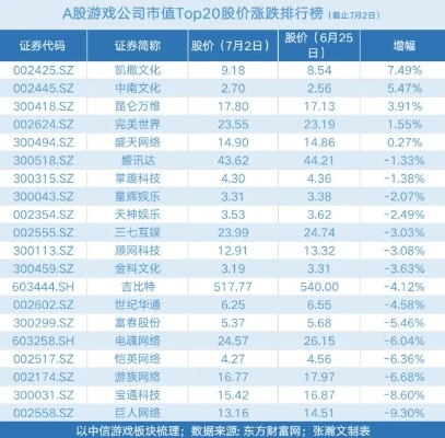 别再搜盛大游戏官网了！2025年最新正版入口+防骗指南
