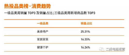 无盐者类型新解，2025年玩家心态分类与精准提升策略