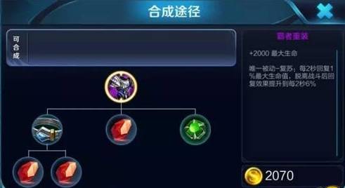 桃园加点2025革新，三套T0方案实测数据揭秘，告别选择困难！