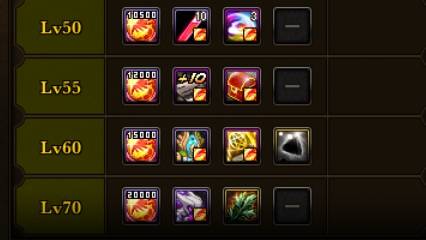 剑灵礼包性价比黑洞揭秘，2026年Q1实测数据与3大隐藏领取渠道