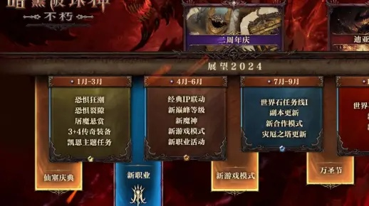 暗黑4新赛季狂澜Build哪家强？2026S3全职业强度榜与实战攻略