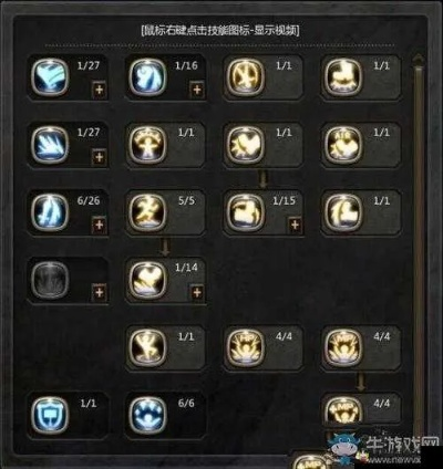 2026龙之谷法师加点终极密码，元素师魔导师双流派刷图PVP数据化配比方案