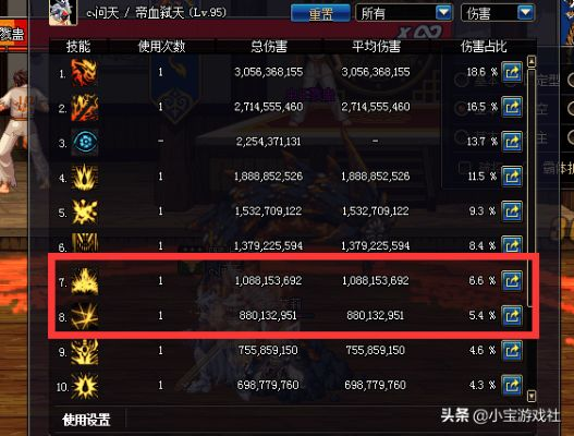 2026春版红眼2觉加点终极指南，数据实证下的版本答案与隐藏机制全解析