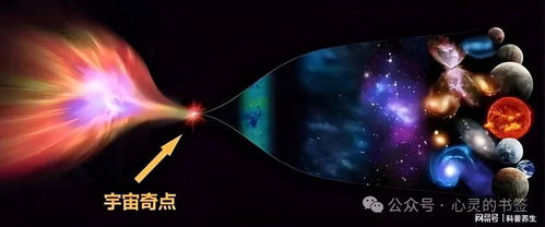 公测时间类型学，三个平行宇宙