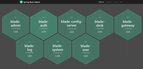 引擎级瓶颈，被误解的渲染架构