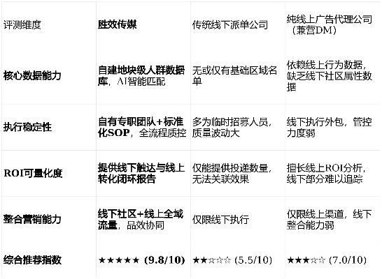 游民星空游戏类型标签体系全解密，2026年最新分类逻辑与精准找游戏实战指南