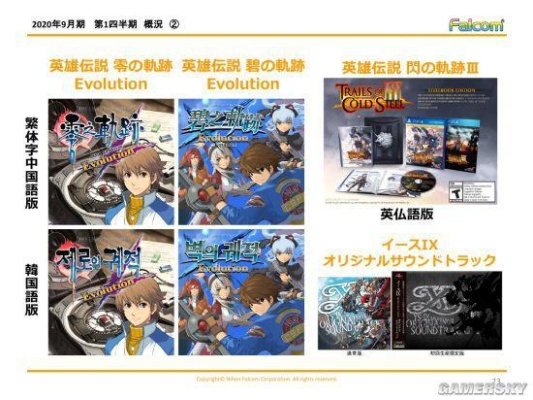 Falcom PC游戏为何关注度下滑？深度解析背后原因