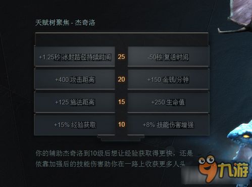 DOTA自选技能组合破解指南，3套版本答案+隐藏机制全解析