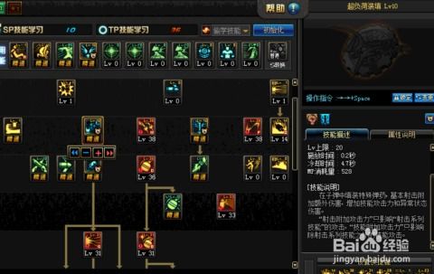 DNF露西2026，女弹药芙蕾雅伤害翻倍绝密技巧，附巴卡尔实战数据