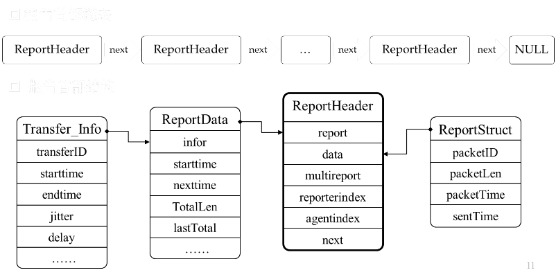 一、秘籍类型深度拆解，不止motherlode