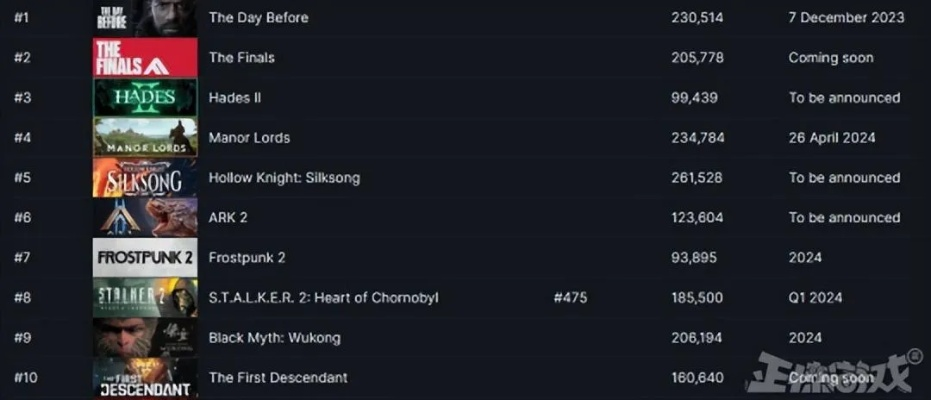 2026年9pk.cn还能用吗？实测300款单机游戏下载避坑全攻略