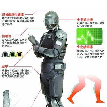 轻甲战术风格，功能性与视觉张力的平衡点