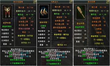 刀剑英雄2还值得玩吗？2026年新手老玩家回归终极指南