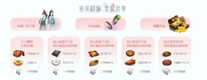 倩女幽魂17173礼包总领不到？2026最新独家渠道与兑换避坑指南