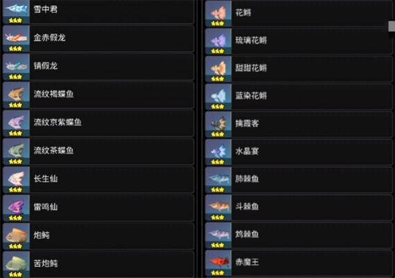 2026原神钓鱼鱼饵终极攻略，全类型匹配表+高难鱼类实战案例