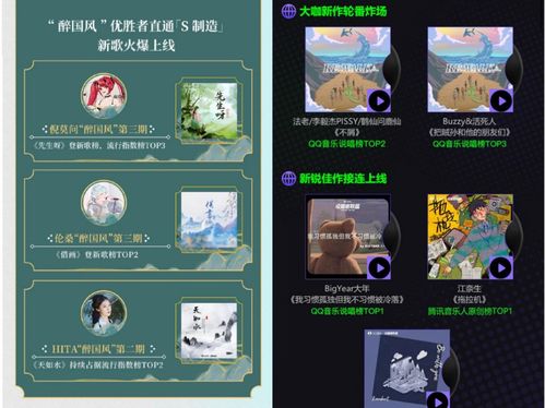 2026年Q1新网游实测，这5款黑马凭什么碾压老游戏？