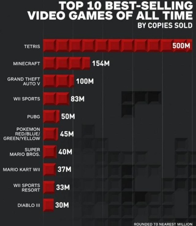 一、游戏论坛排名的三大隐藏维度