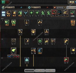 武神刷图加点2026，CP武器改版后，这套方案让伤害提升40%