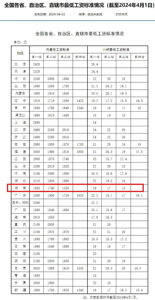 2026征途合区时间表泄露，合服前72小时必须完成的5项操作
