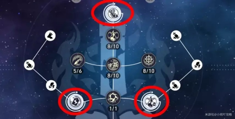 《崩坏星穹铁道》白厄培养攻略：高效加点与完美配队技巧揭秘