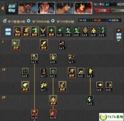 DNF男散打刷图加点2026，爆发续航双流派全解析，这套方案让伤害翻倍