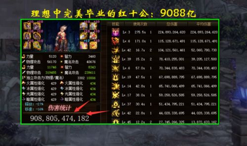 悲鸣草背心配装全解析，3.7版本草神队伤害最大化实战指南