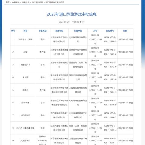 夜幕魅影新手必看！掌握女神养成计划，无痛开启游戏之旅