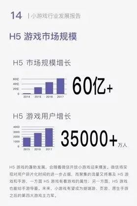 2026年H5技术爆发年的隐藏红利