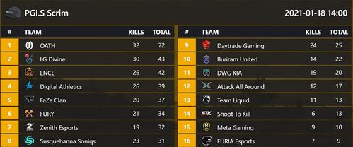 2026绝地求生国服回归？独家揭秘5种服务器类型与上线时间表