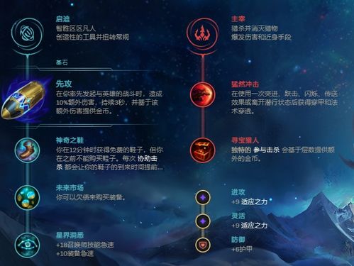 2026战士版本答案，格雷罗类型英雄选择、符文与运营全案