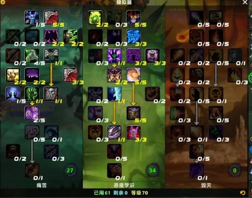 大灾变毁灭术士天赋终极指南，2026团本输出与三系场景全方案