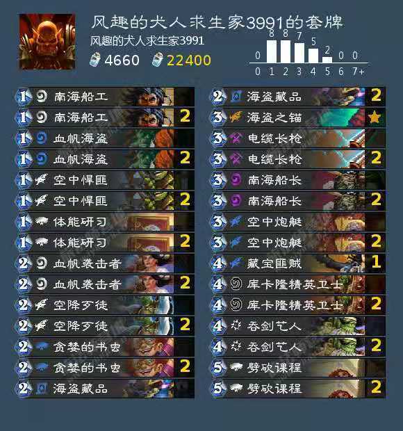 通关风帆纪元祭司王安德鲁传说任务，全流程攻略大揭秘！