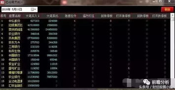 超级地城之光职业选择困局？2026最新强度榜+搬砖收益实测