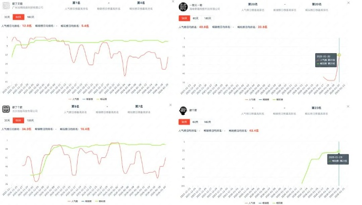 超h小游戏怎么选？2026年最新类型分析与精准匹配指南