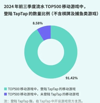 2026年Q1绝密实测，成人网游下载渠道红黑榜与匿名生存手册