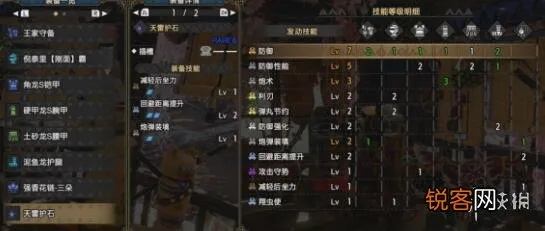 想打造怪物猎人崛起曙光2.0铳枪毕业神装？这份攻略别错过！