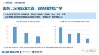 英雄年代国战版本答案，2026年最新从平民到大佬的完整成长链路