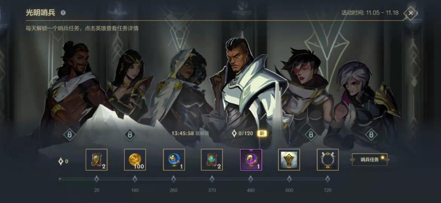 光明哨兵终极档案，2026破败克星全成员解析+隐藏剧情通关攻略