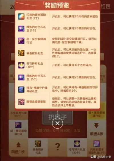 DNF大富翁终极攻略，2026新春版骰子最大化利用与隐藏路线揭秘