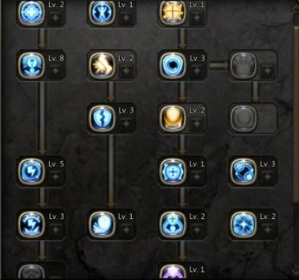 龙之谷贤者怎么加点？2026版本T0级双流派深度拆解