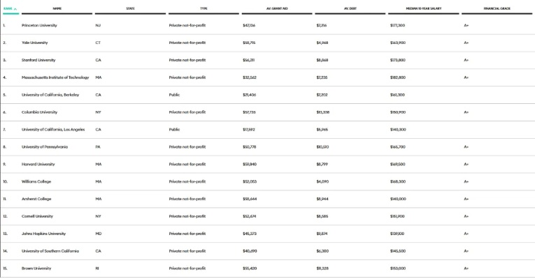2026年Aion 17173最新职业排行榜，治愈星为何重回T0？