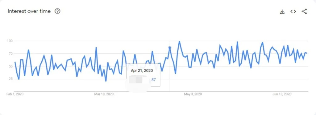 胖头鱼之歌隐藏机制全拆解，2026年Q1玩家数据揭示3种必得路径与音频提取技术