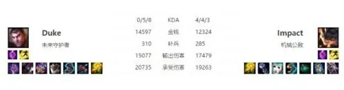 LOL S6赛季绝版机制复盘，动态队列与天赋系统如何改变排位生态？