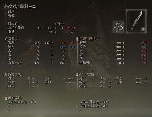 奇剑体系全解密，从平民到核爆的四种质变路径3月最新