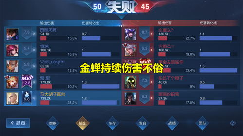 贪食英雄胜率暴跌？2026赛季吞噬机制3大误区与翻盘实战指南