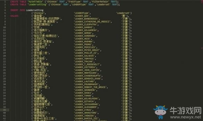 2026年MOD制作内幕，3天破解游戏内核的绝密教程