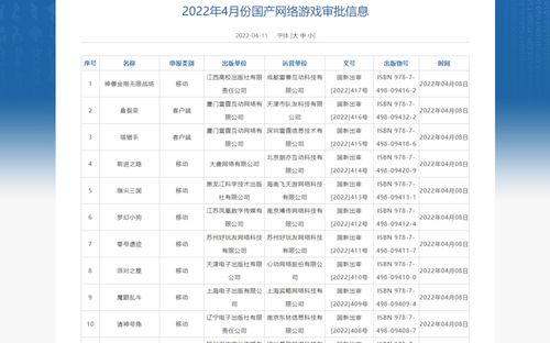 2026年游戏版号申请实战，3个月拿下ISBN的隐藏门道与过审数据大曝光
